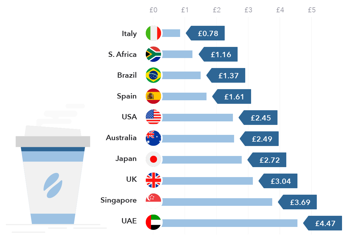 purchasing power parity theory of exchange rate determination