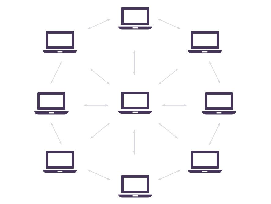 Was ist die Blockchain-Technologie