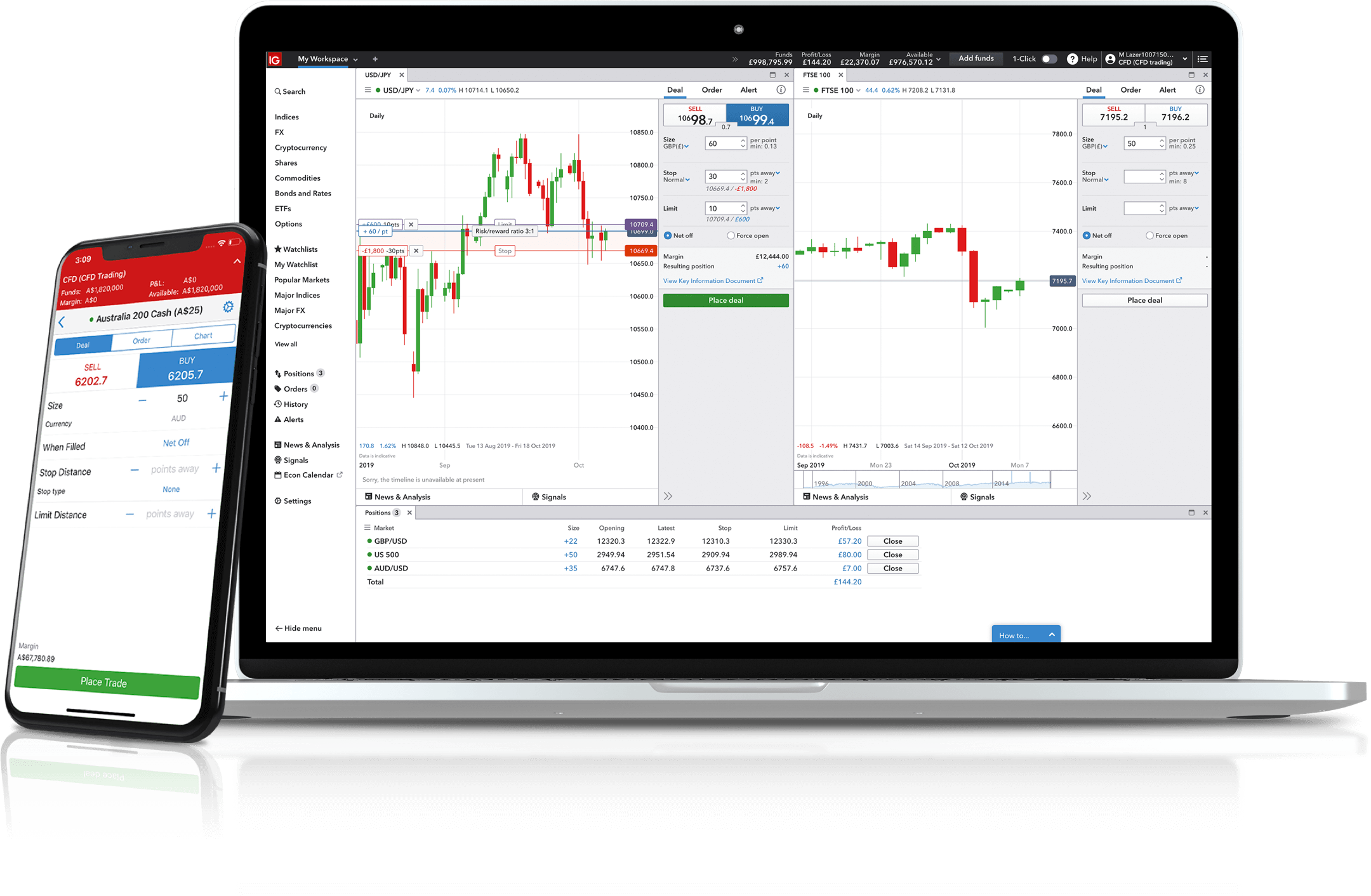 Трейдинг сайты. Forex trading platform. Топ платформ для трейдинга. Online forex trading platform. Ig торговля.