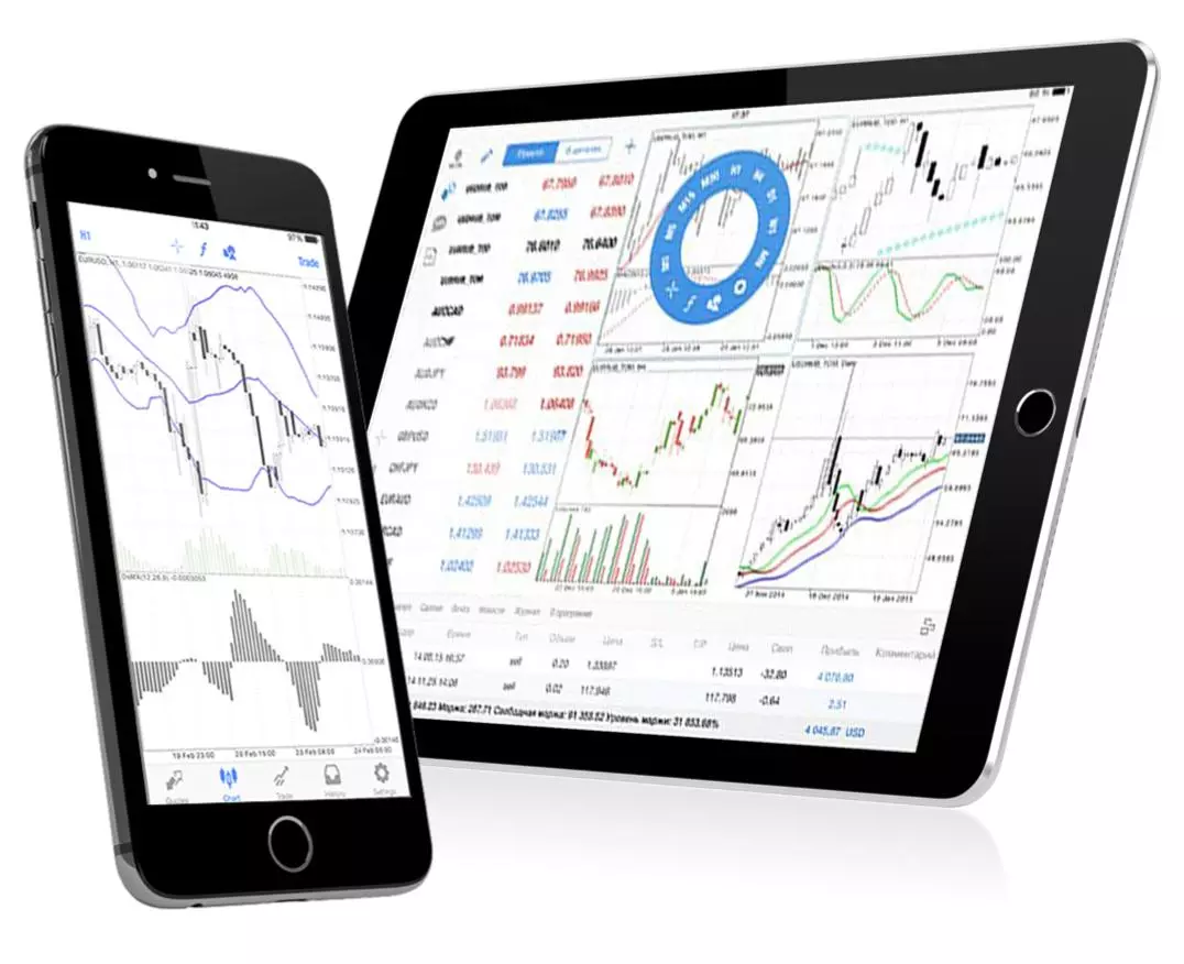 Trade with MetaTrader 4 on your desktop or mobile