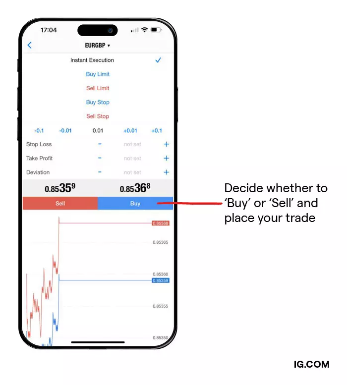 Decide whether to ‘Buy’ or ‘Sell’ and place your trade