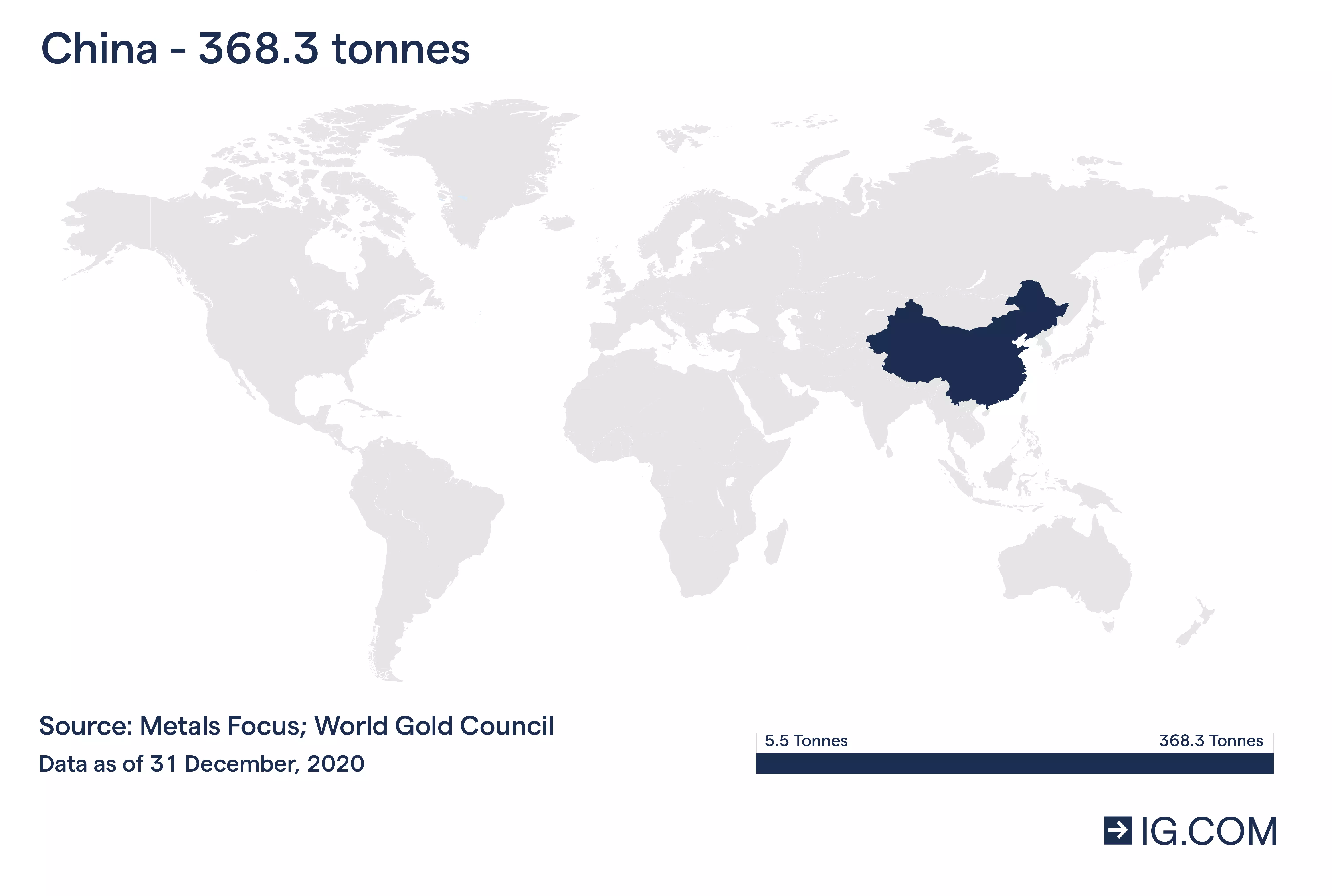 World map showing the contour of China as the world’s largest gold producer