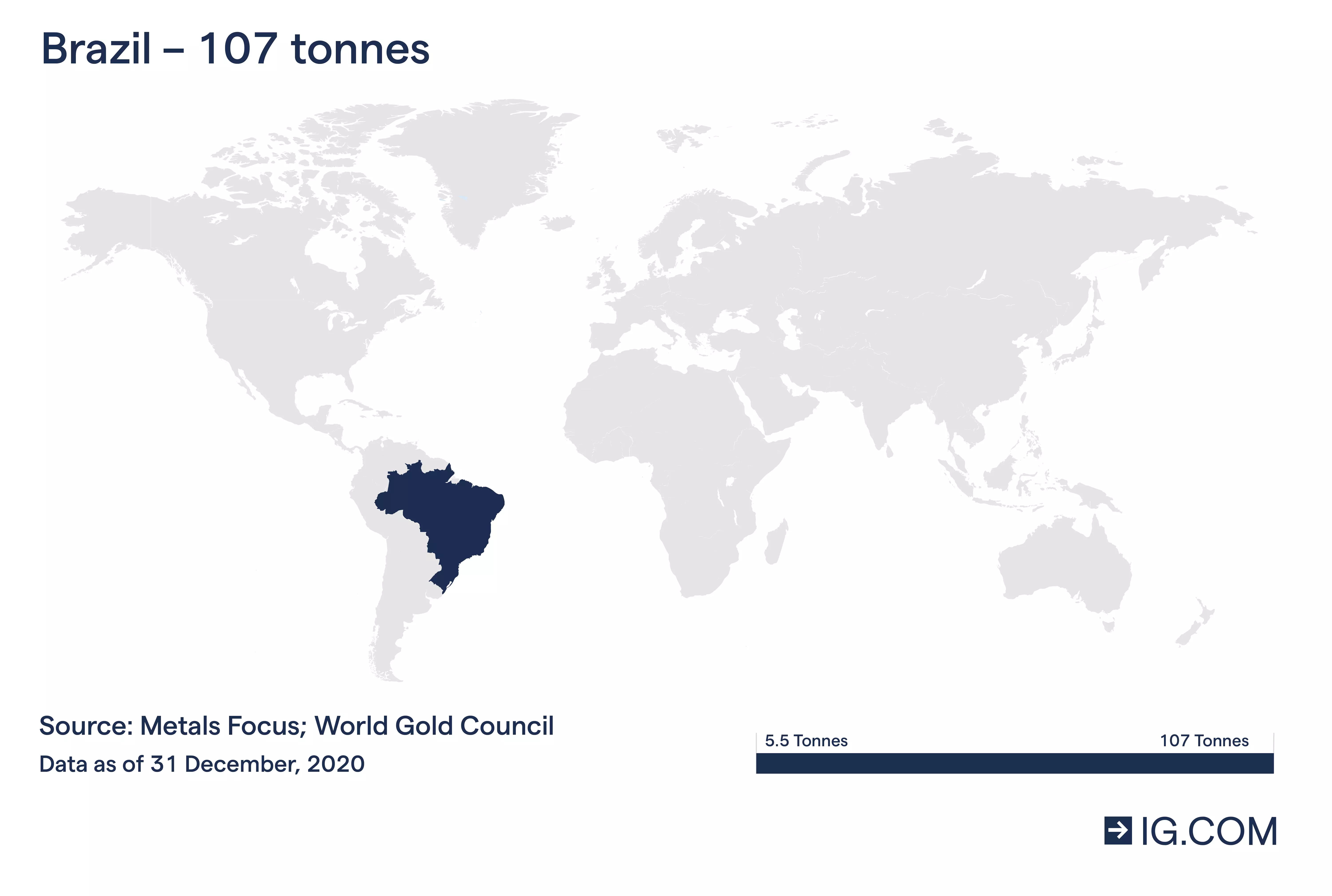 World map showing the contour of Brazil as the world’s seventh largest gold producer