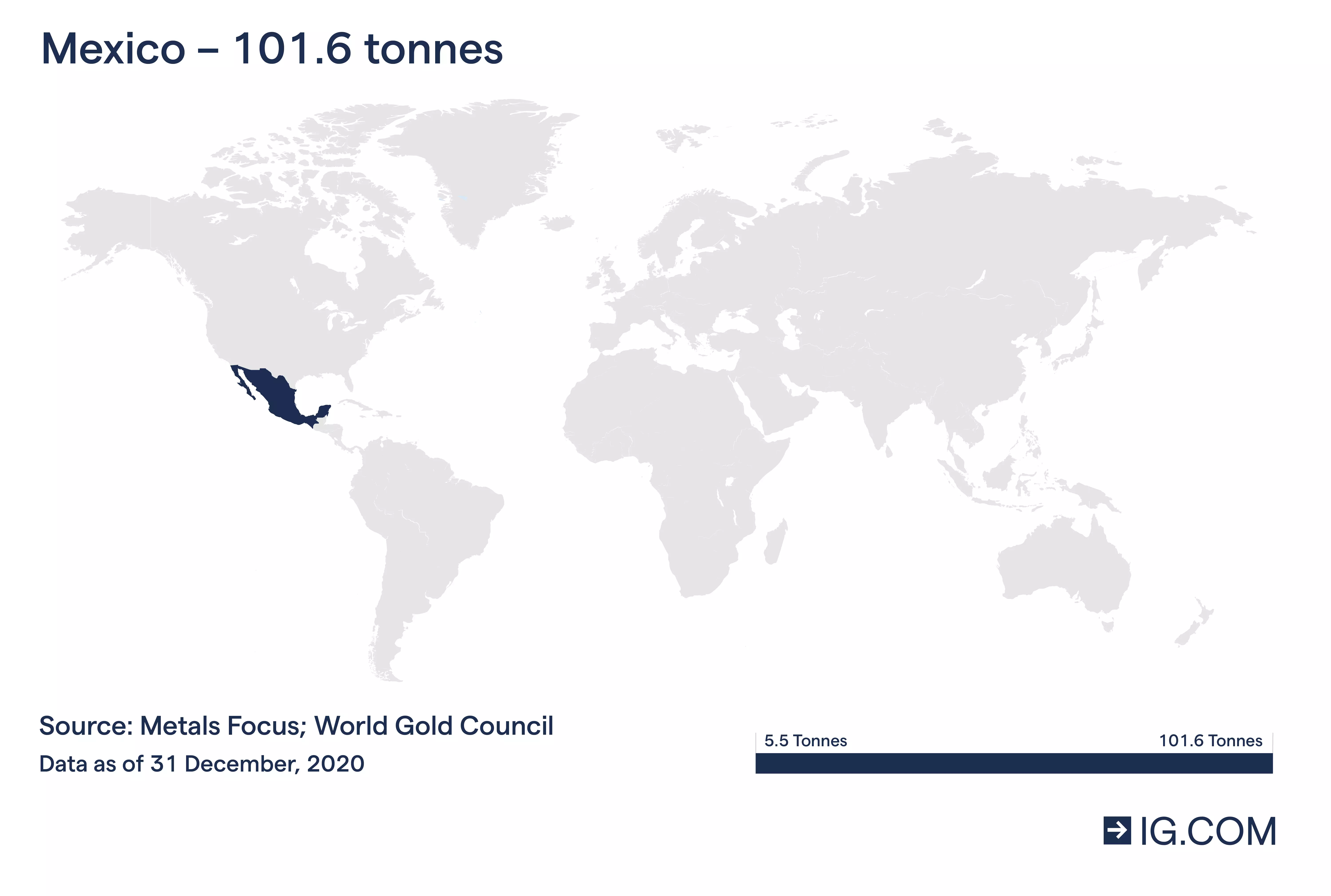 World map showing Mexico, the world’s ninth largest gold producer