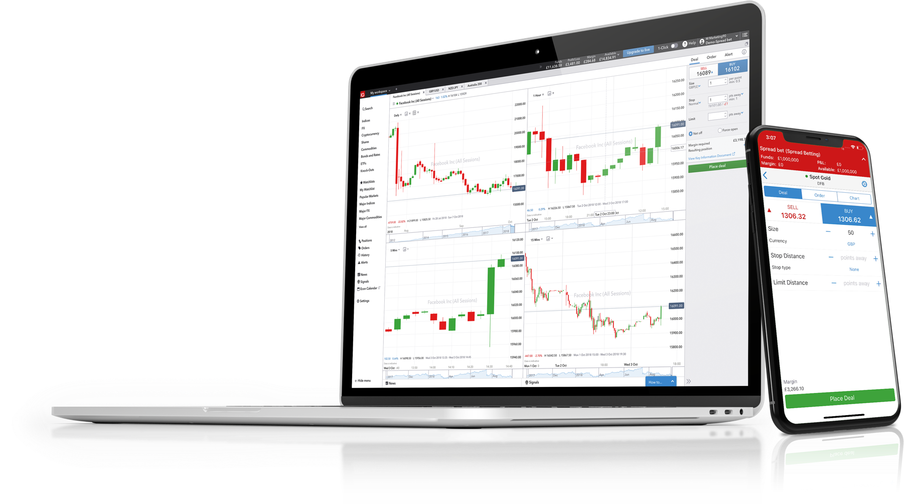 Online Trading Spread Betting Cfds Share Dealing And Forex Ig Uk - 