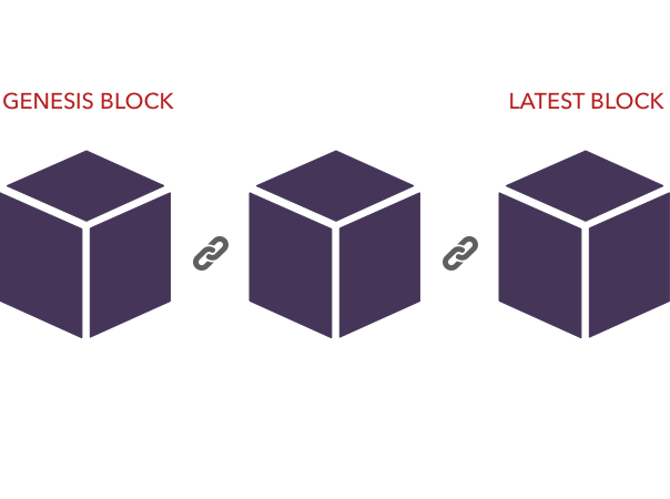 Understanding Cryptocurrency Trading 1