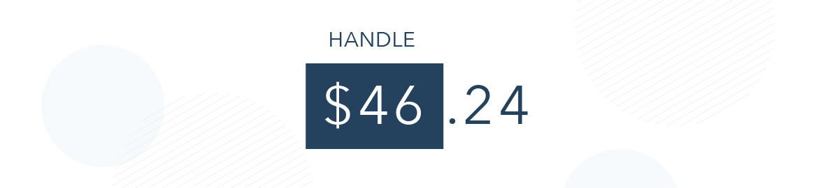 Which part of the price is the handle