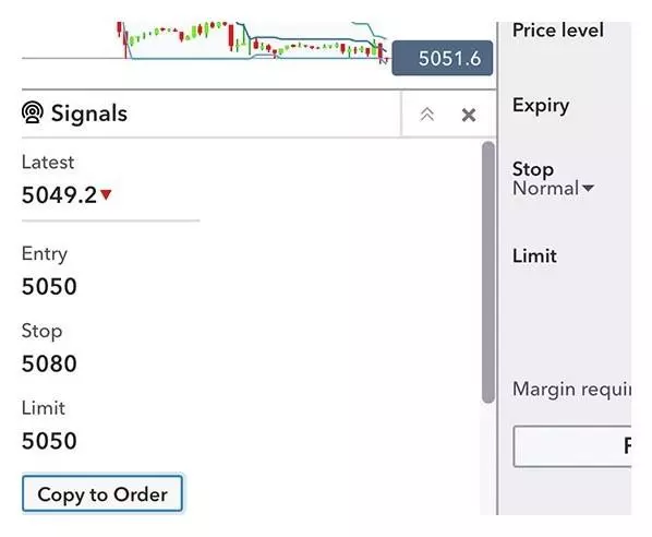 How to use trading signals