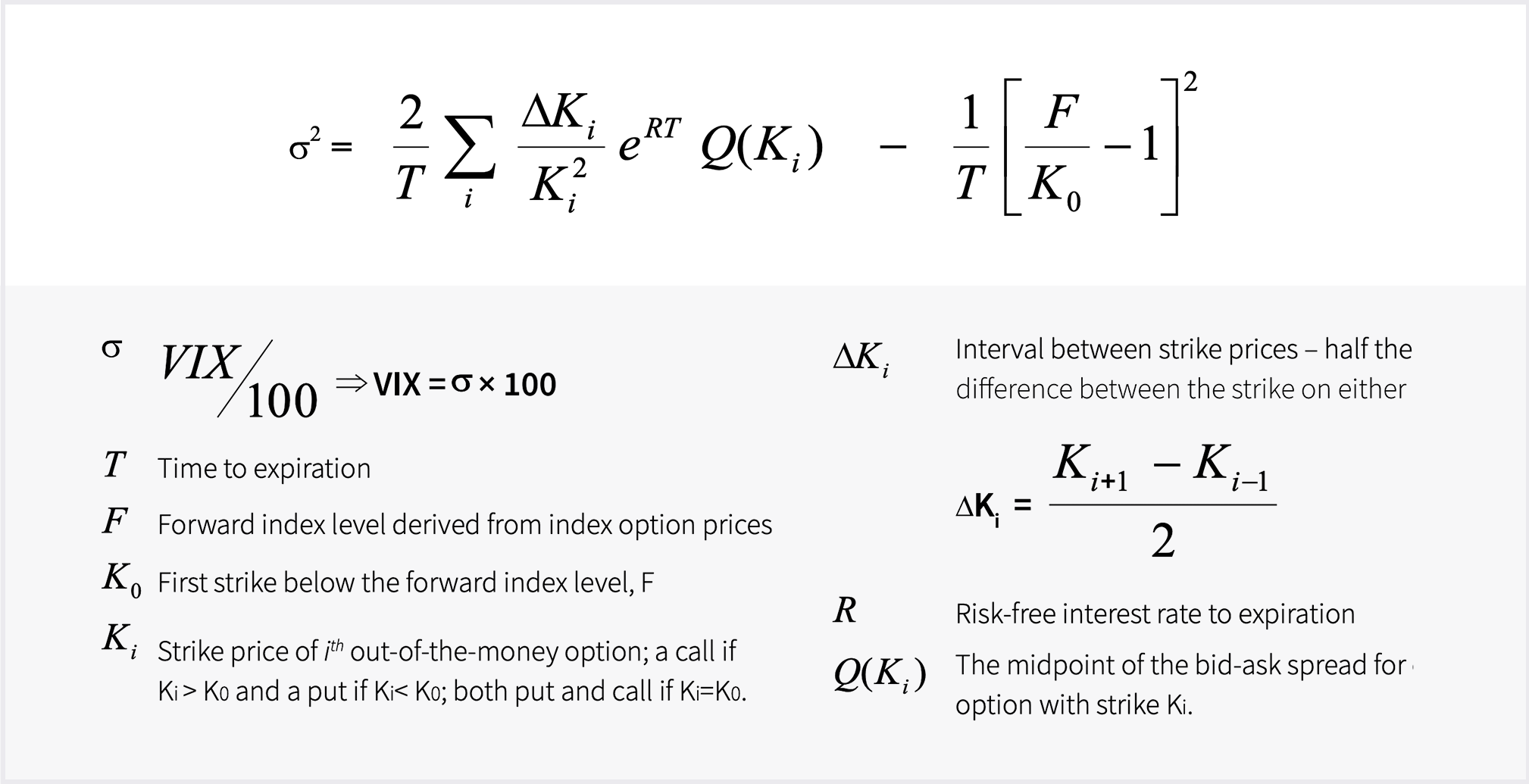 Vix trading calculation