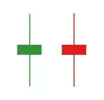 Spinning top Japanese candlestick patterns