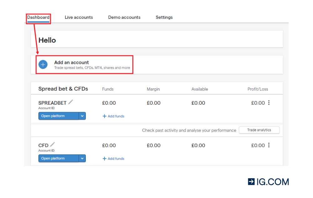 How do I open a live spreadbet, CFD or share dealing account? IG UK