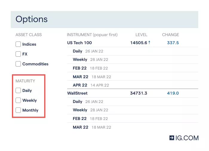 Screenshot of the IG platform showing option trading interface where you’d choose your preferred expiry date between daily, weekly and monthly.
