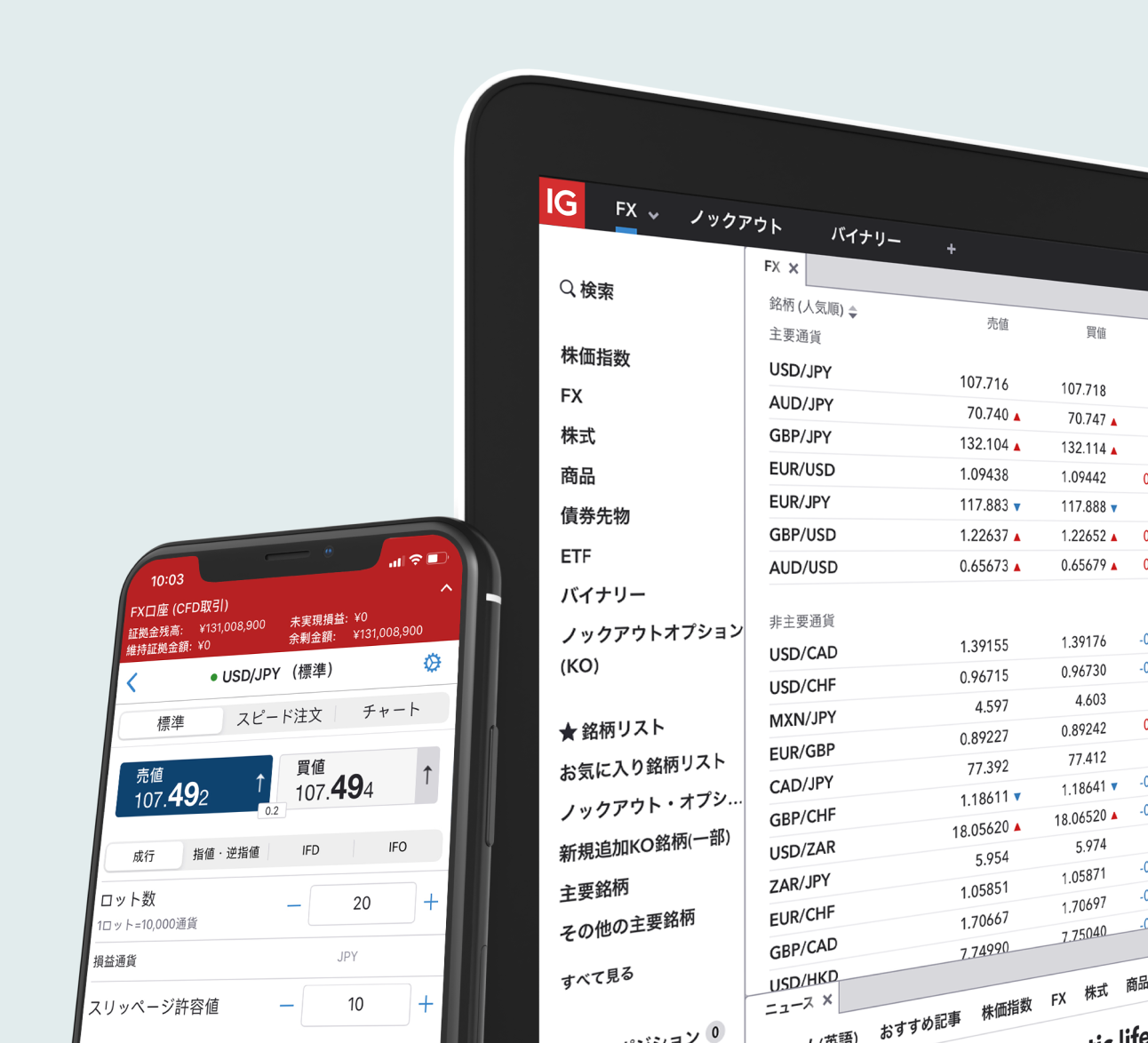 Fx バイナリーオプション Cfd Ig証券