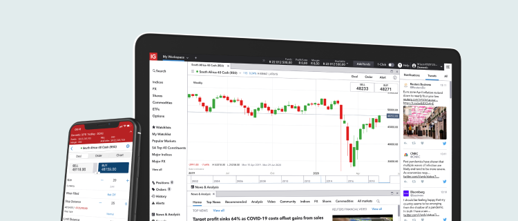 How the Nasdaq Pre-Market Works