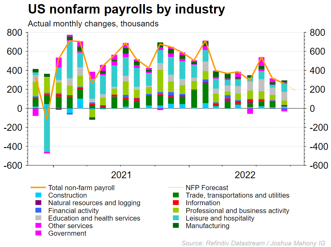 PAYROLLBREAKDOWN021122.PNG