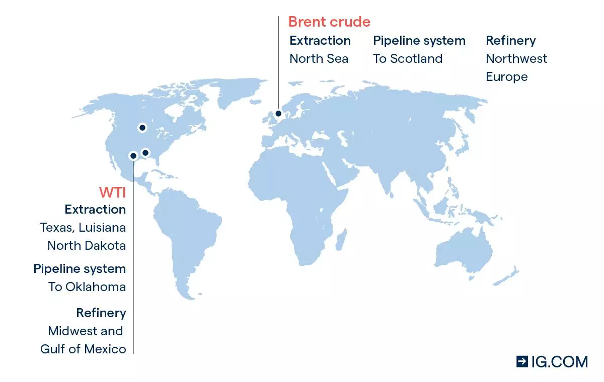 Brent crude and WTI locations
