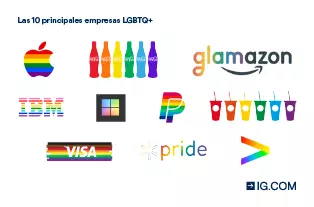 Top 10 empresas respetousas con el colectivo LGBTQ