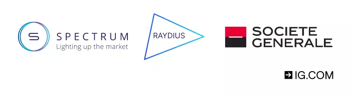 Société Générale, UniCredit, Spectrum and Raydius logo