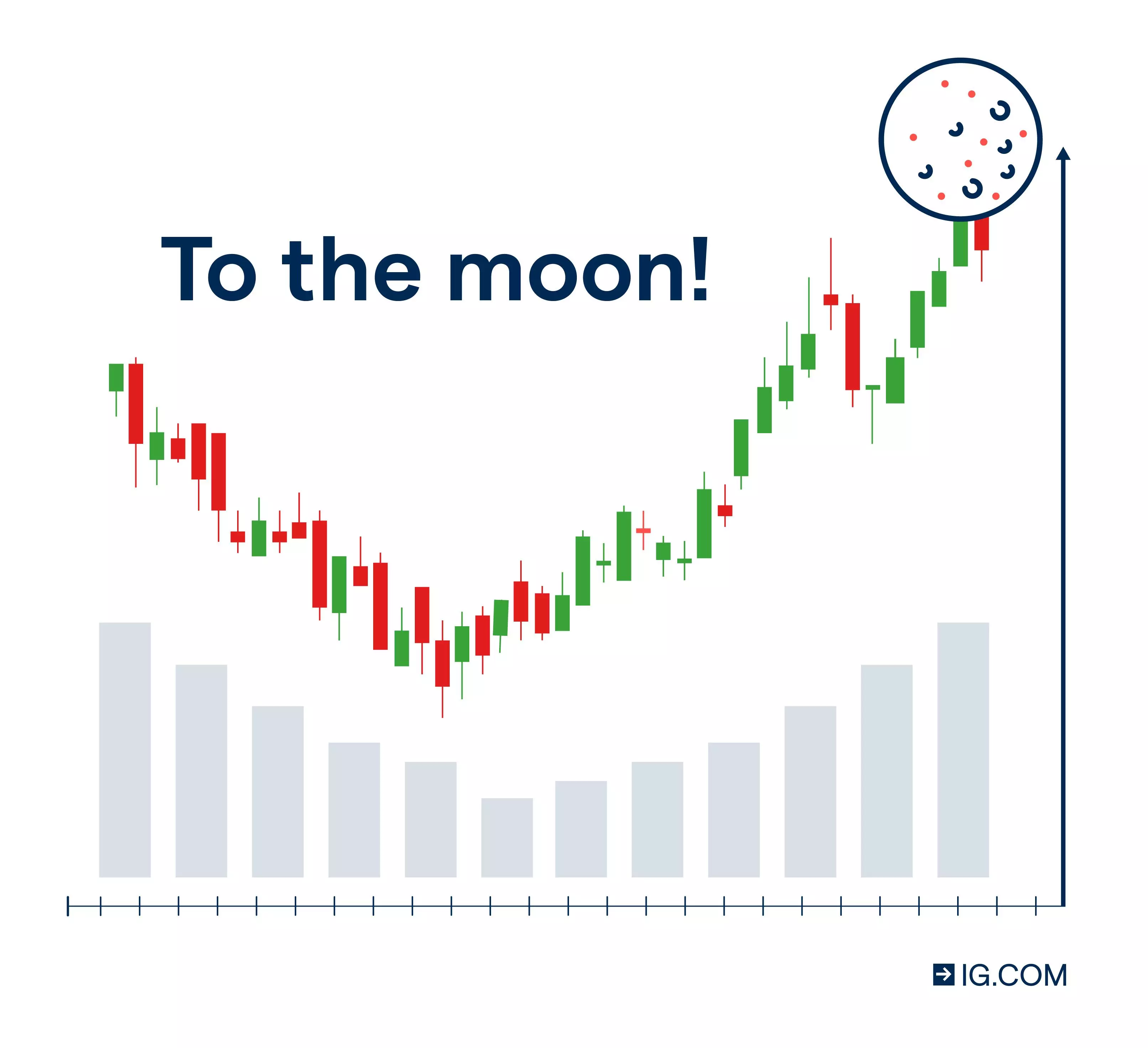 To the moon image