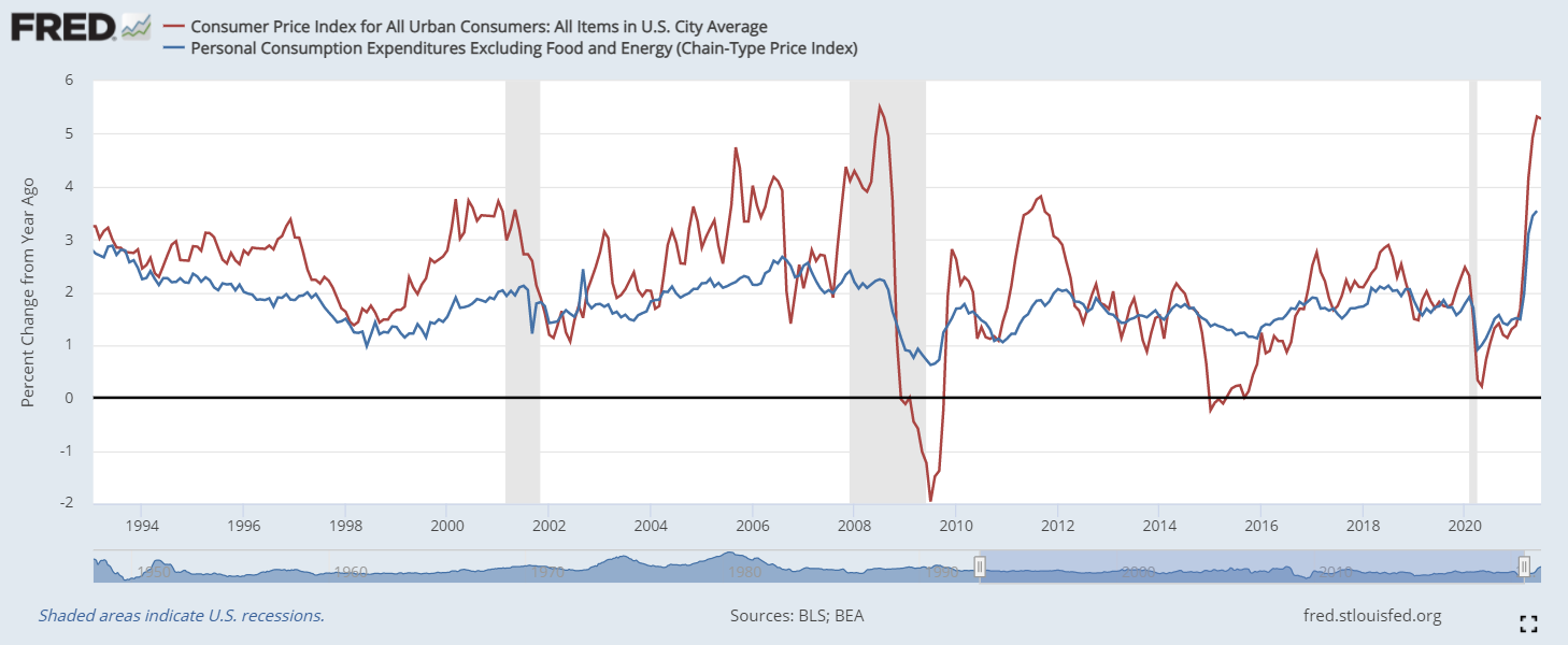 Jackson Hole set to be dominated by potential Fed tapering ...