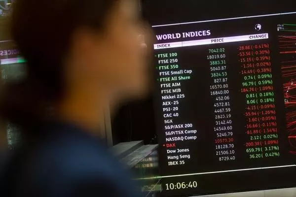 World indices
