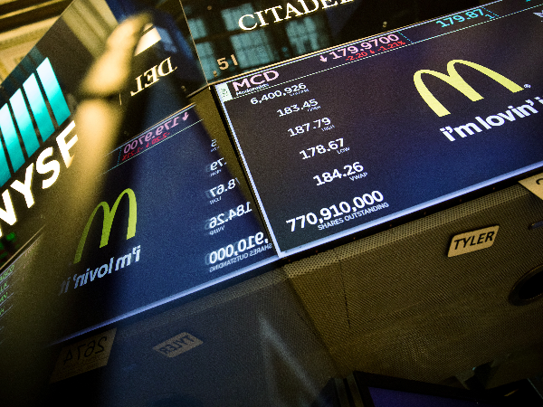 Mcd share price