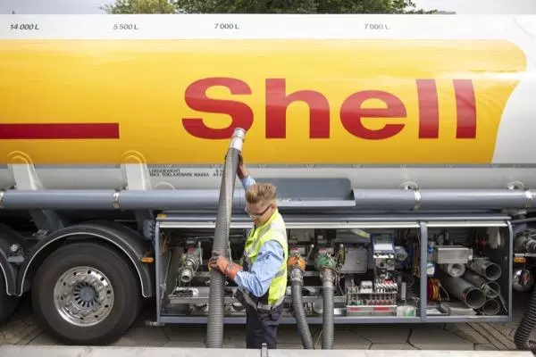 shell shares