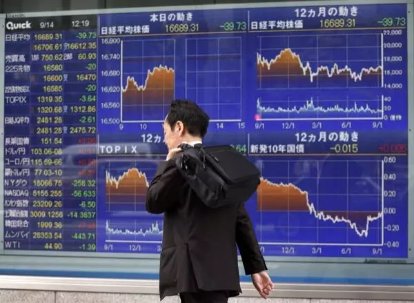 Stocks share charts
