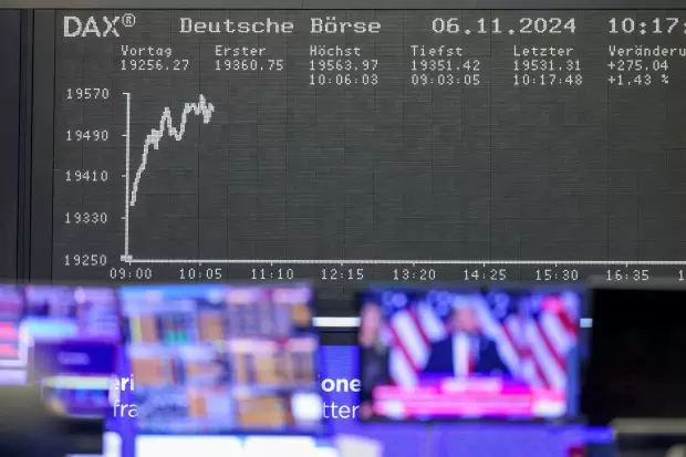 DAX Aktuell – Alaaf und Helau am Rosenmontag