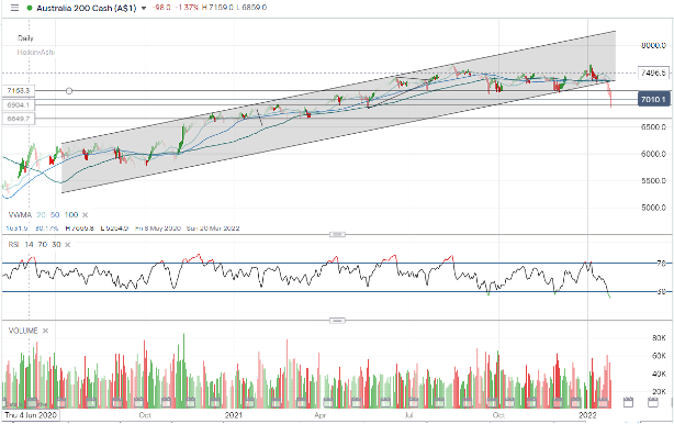 ASX%202501.png