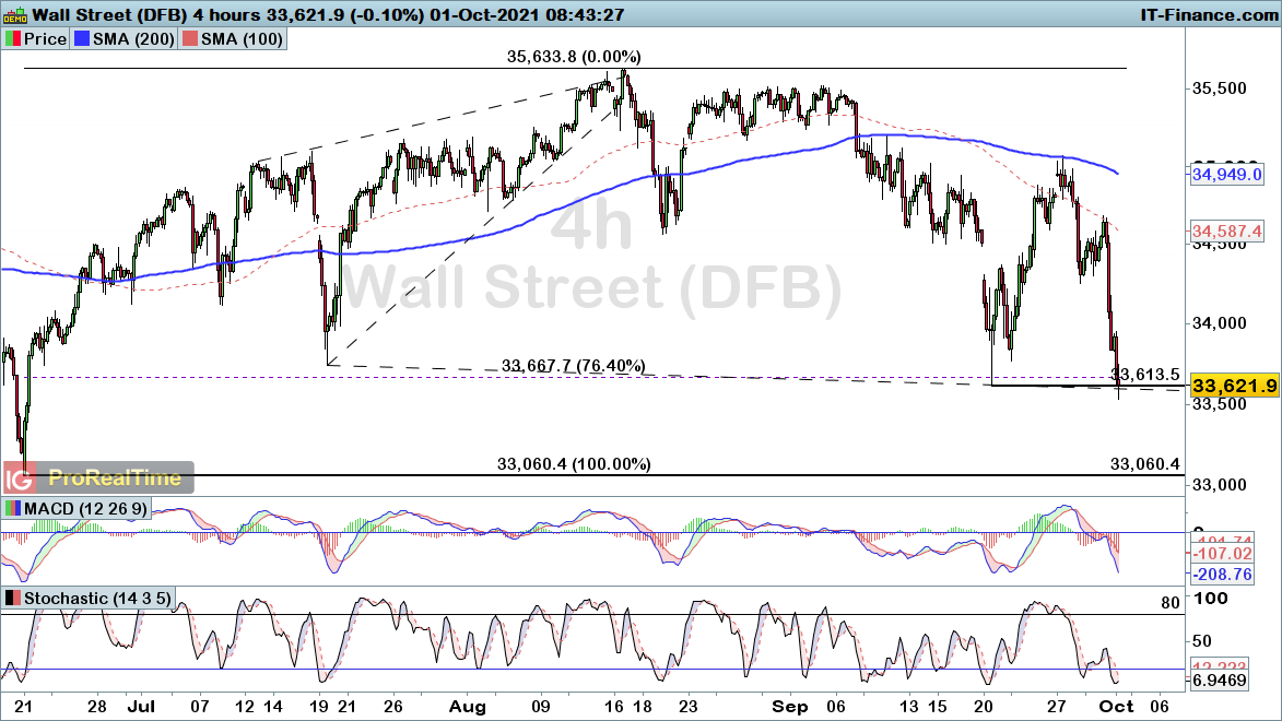 DJI-4-hours11021.png