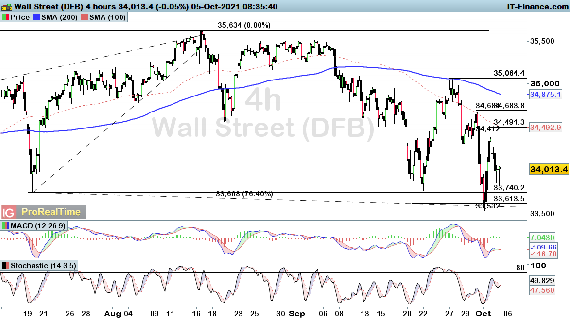 DJI-4-hours51021.png