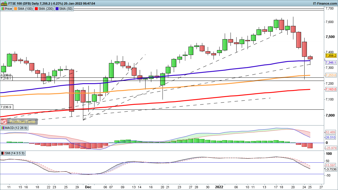 FTSE_250122.png