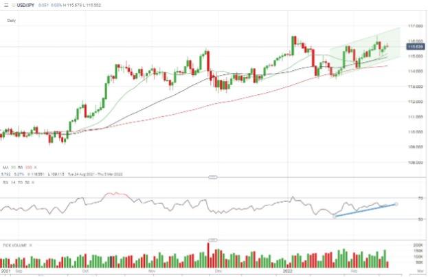 USDJPY%201602.jpg