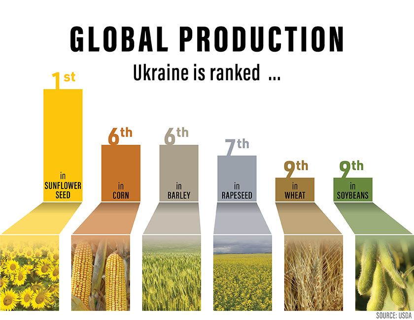UkraineAgriculture-2.jpg