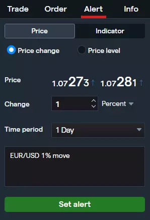 Price change alert example showing setup for alert based on one percent change in euro-US dollar (EUR/USD) forex pair.