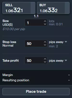 Trade ticket showing euro-US dollar bid and offer prices with 1 lot order and 50 pip stop loss and take profit.