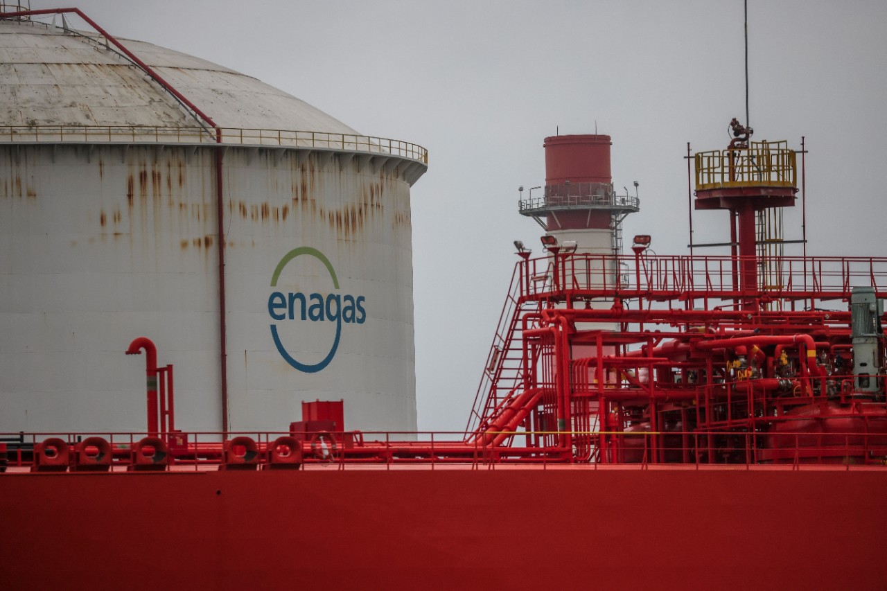 Purchase US Natural Gas: The domestic dominates geopolitics….for now