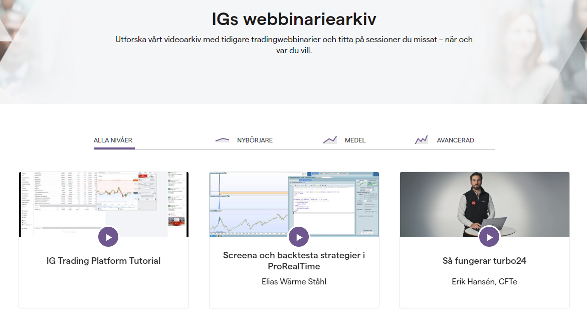 Tradingverktyg Sa Analyserar Du Din Trading Ig Se