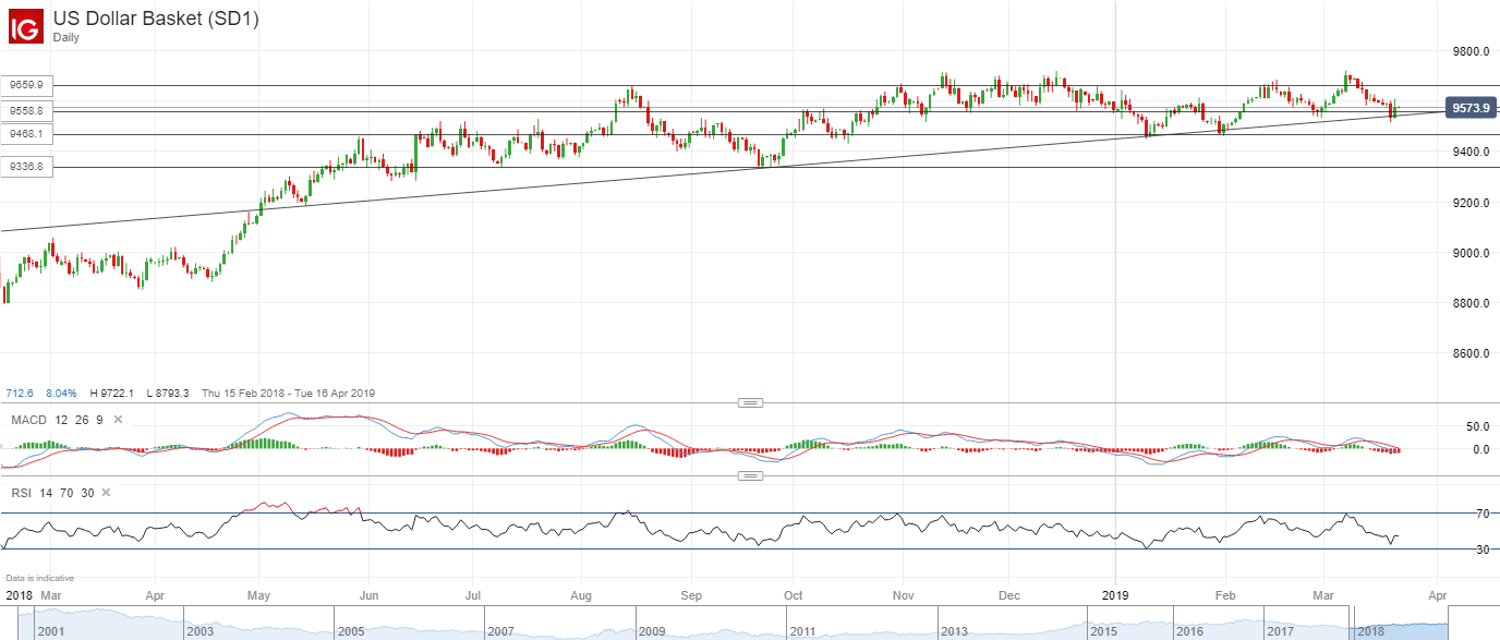 Forex live trade talks