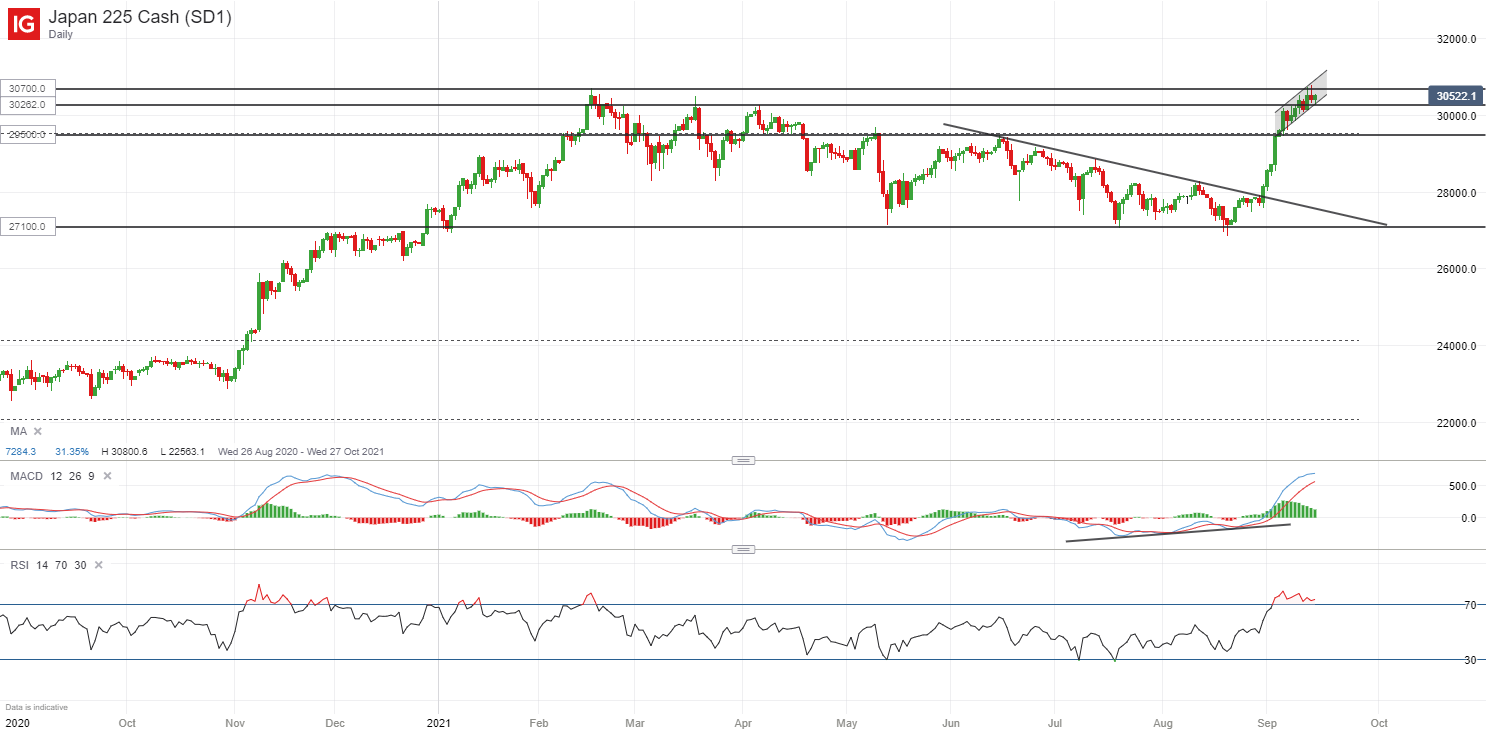 SGX_Japan%20225.png