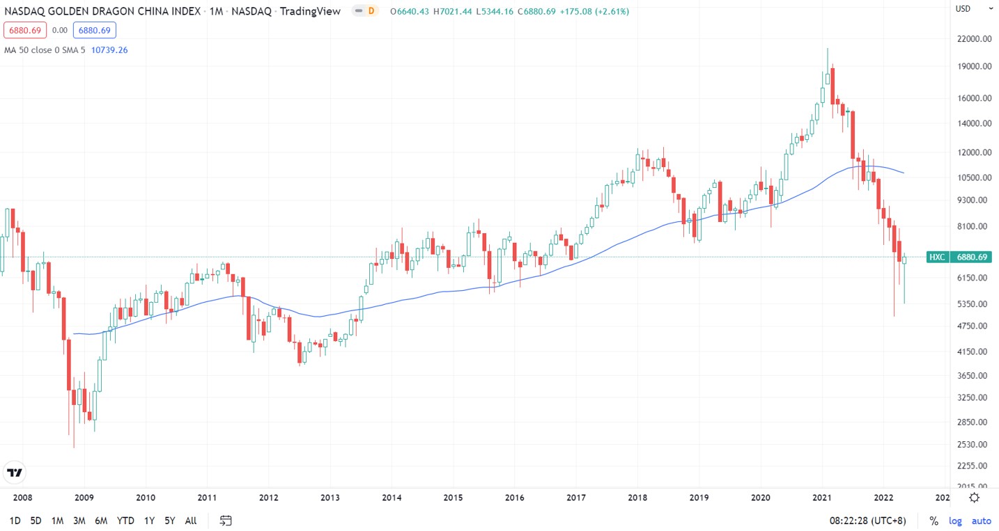 After being back online after its holiday break, the relief rally in ...