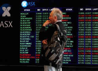 IG Spread betting and CFD Trading