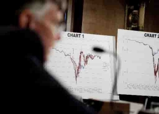 IG Spread betting and CFD Trading