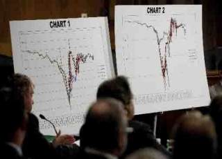 IG Spread betting and CFD Trading