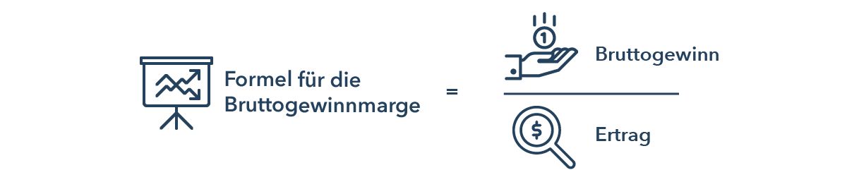 Bruttomarge Definition Erklärung Formel Und Berechnung Ig De 2260