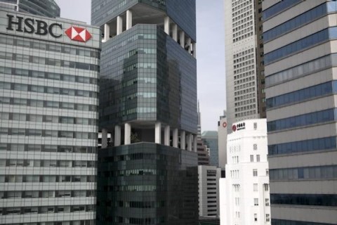 Hsbc forex forecast