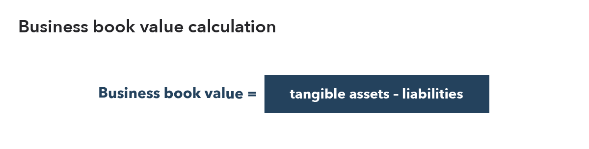 What Is Book Value Book Value Definition Ig Ae