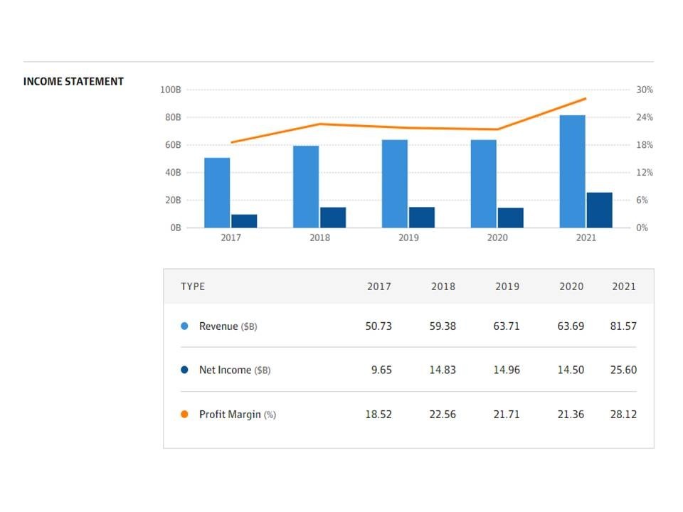 BHP earnings preview will results help reverse the recent downtrend