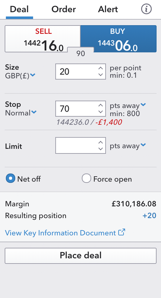 Stop Vs Limit Orders What Are The Types Of Orders In Trading Ig Au - 